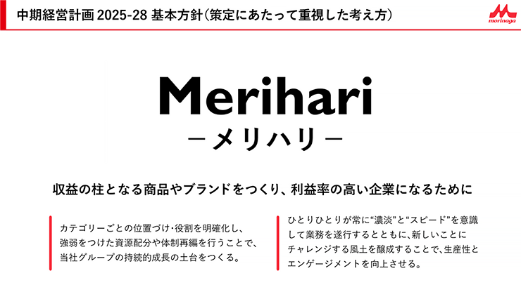 中期経営計画 2025-28 基本方針(策定にあたって重視した考え方)